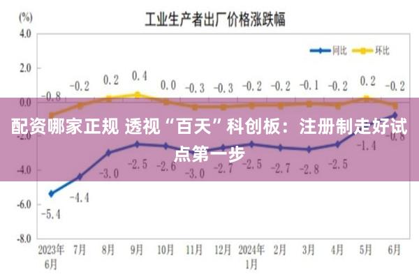 配资哪家正规 透视“百天”科创板：注册制走好试点第一步