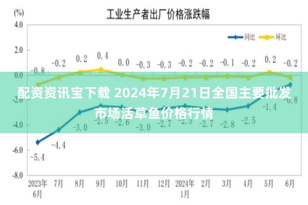 配资资讯宝下载 2024年7月21日全国主要批发市场活草鱼价格行情