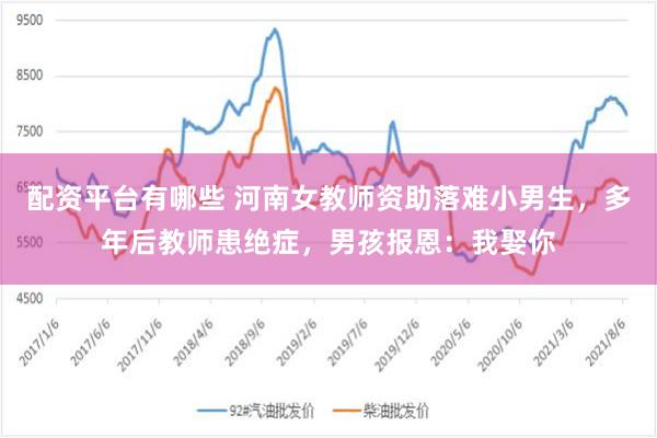 配资平台有哪些 河南女教师资助落难小男生，多年后教师患绝症，男孩报恩：我娶你